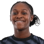 K. Sylla