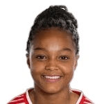 Leila Wandeler